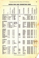 1955 Canadian Service Data Book029.jpg